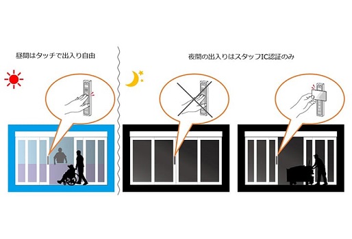 マザーセキュリティ公式HP